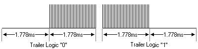 RC-6 trailer bits